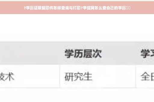 ?学历证明复印件怎样查询与打印?学信网怎么查自己的学历⚡️
