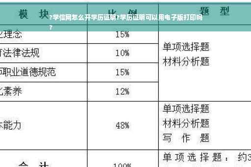 ?学信网怎么开学历证明?学历证明可以用电子版打印吗
?