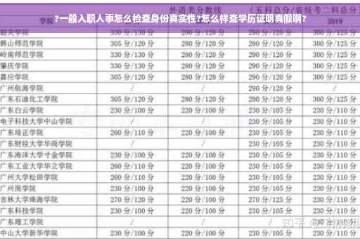 ?一般入职人事怎么检查身份真实性?怎么样查学历证明真假啊?