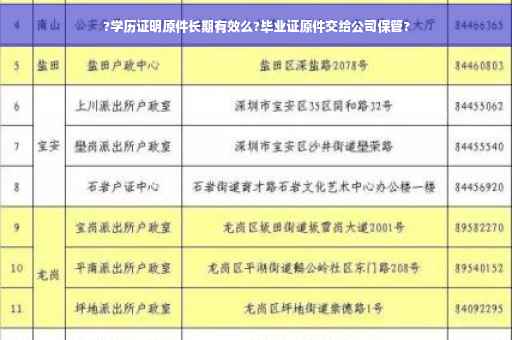 ?学历证明原件长期有效么?毕业证原件交给公司保管?