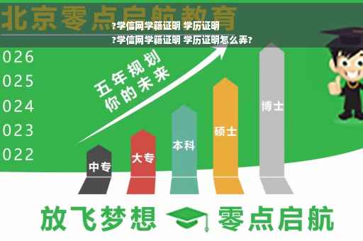 ?学信网学籍证明 学历证明
?学信网学籍证明 学历证明怎么弄?