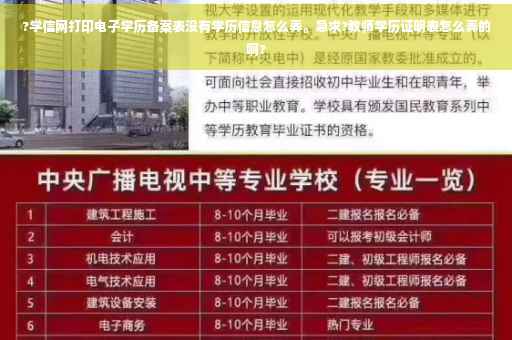 ?学信网打印电子学历备案表没有学历信息怎么弄。急求?教师学历证明表怎么弄的啊?