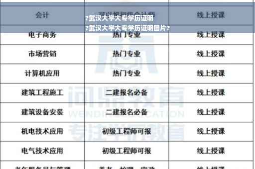 ?武汉大学大专学历证明
?武汉大学大专学历证明图片?