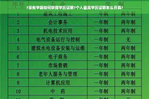 ?没有学籍如何获得学历证明?个人最高学历证明怎么开具?