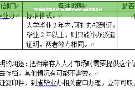 ?学籍证明怎么开?应届生学籍学历证明怎么开
?