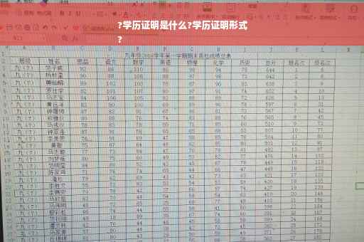 ?学历证明是什么?学历证明形式
?
