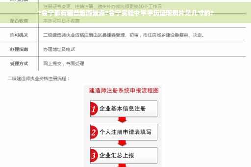 ?会宁都有哪些旅游景点?会宁实验中学学历证明照片是几寸的?