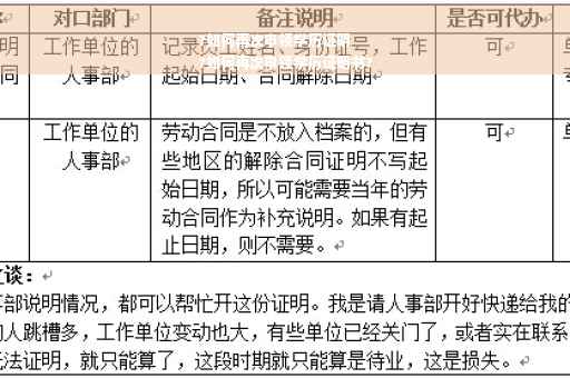 ?如何再次申领学历证明
?如何再次申领学历证明书?