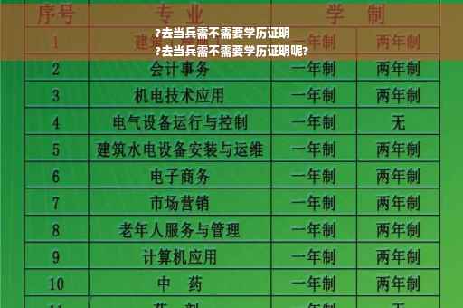 ?去当兵需不需要学历证明
?去当兵需不需要学历证明呢?