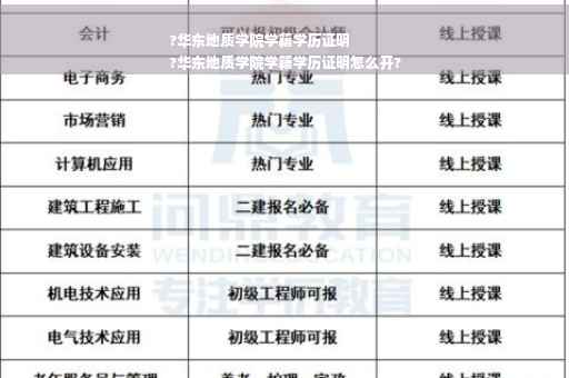 ?华东地质学院学籍学历证明
?华东地质学院学籍学历证明怎么开?