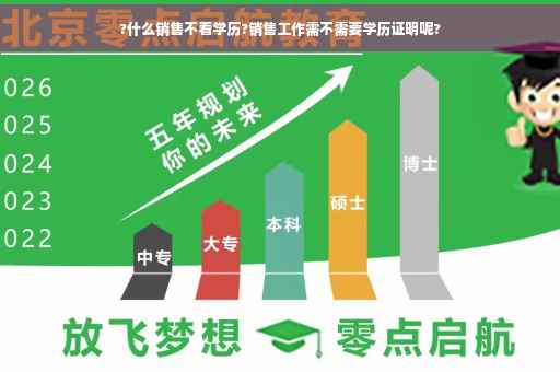 ?什么销售不看学历?销售工作需不需要学历证明呢?