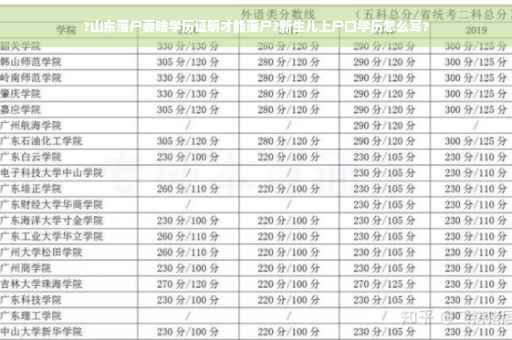?山东落户要啥学历证明才能落户?新生儿上户口学历怎么写?