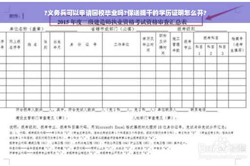?义务兵可以申请回校毕业吗?保送提干的学历证明怎么开?