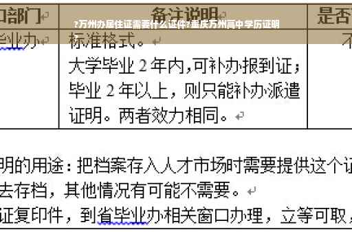 ?万州办居住证需要什么证件?重庆万州高中学历证明
?
