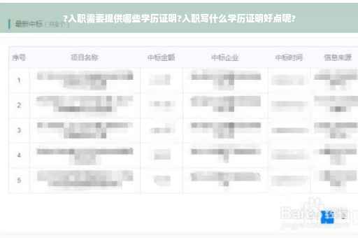 ?入职需要提供哪些学历证明?入职写什么学历证明好点呢?