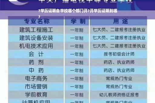 ?学历证明由学校哪个部门开?开学历证明到哪
?