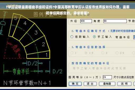 ?学历证明需要哪些手续和证件?中国高等教育学历认证报告纸质版如何办理，需要和学信网绑定的，急求答案?