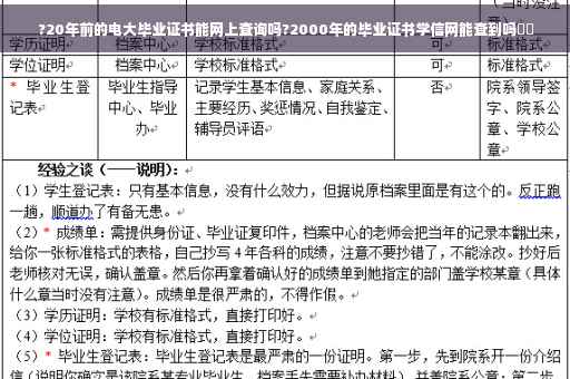 ?20年前的电大毕业证书能网上查询吗?2000年的毕业证书学信网能查到吗⚡️