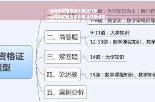 ?自考学历证明多久可以打印
?自考学历证明多久可以打印出来?