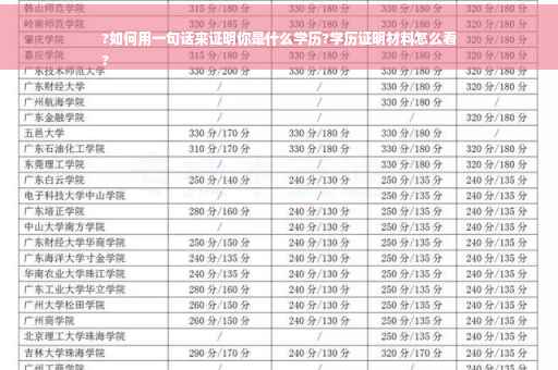 ?如何用一句话来证明你是什么学历?学历证明材料怎么看
?