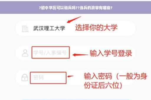 ?初中学历可以验兵吗??当兵的政审有哪些?