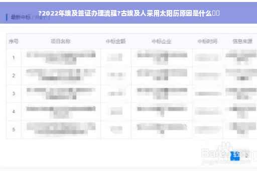 ?2022年埃及签证办理流程?古埃及人采用太阳历原因是什么⚡️