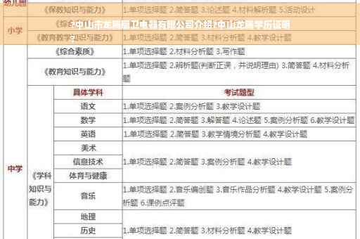 ?中山市龙腾厨卫电器有限公司介绍?中山龙腾学历证明
?