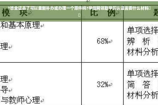 ?毕业证丢了可以重新补办或办理一个原件吗?学信网领取学历认证需要什么材料⚡️
