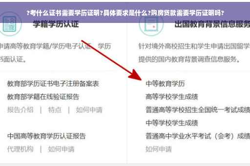 ?考什么证书需要学历证明?具体要求是什么?购房贷款需要学历证明吗?