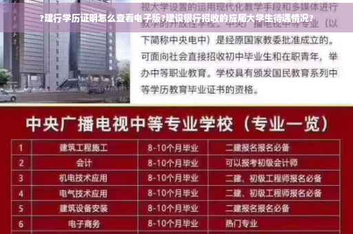 ?建行学历证明怎么查看电子版?建设银行招收的应届大学生待遇情况?