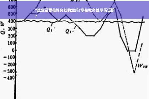 ?毕业证要盖教务处的章吗?学校教务处学历证明
?