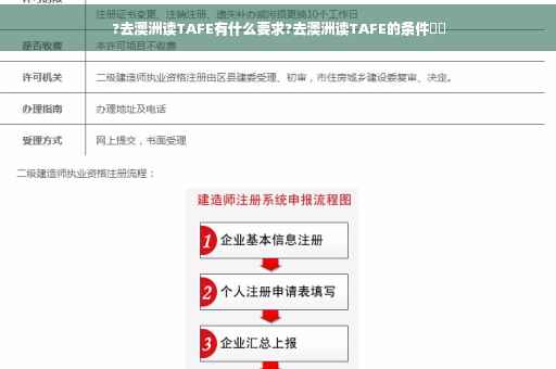?去澳洲读TAFE有什么要求?去澳洲读TAFE的条件⚡️