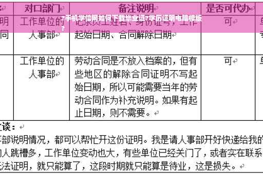 ?手机学信网如何下载毕业证?学历证明电脑模版
?