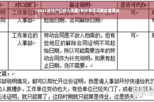 ?2021长沙户口迁入流程?长沙学历证明在哪里出
?