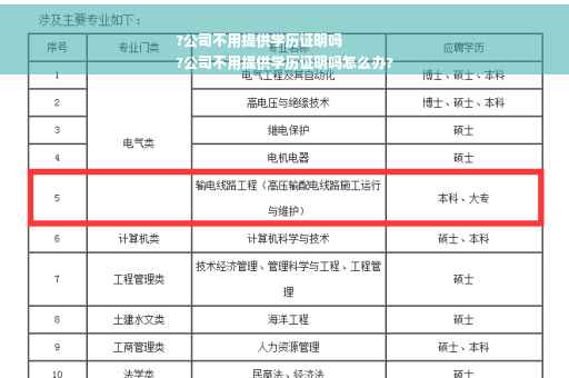 ?公司不用提供学历证明吗
?公司不用提供学历证明吗怎么办?