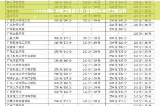 ?1990高中学籍证明怎样开?在读高中学历证明材料
?