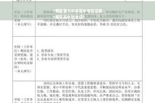 ?莆田第六中学高中学历证明
?莆田高中毕业证?