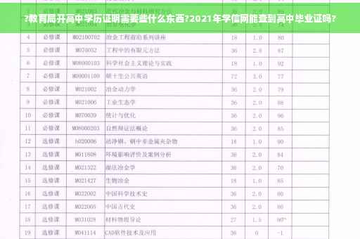 ?教育局开高中学历证明需要些什么东西?2021年学信网能查到高中毕业证吗?