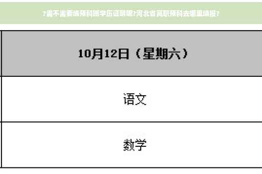 ?需不需要填预科班学历证明呢?河北省高职预科去哪里填报?