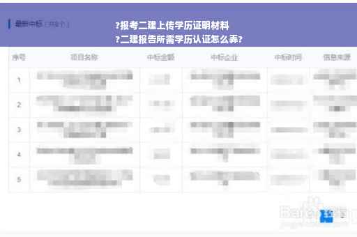 ?报考二建上传学历证明材料
?二建报告所需学历认证怎么弄?