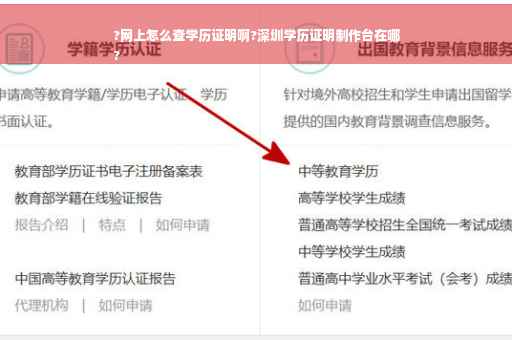 ?网上怎么查学历证明啊?深圳学历证明制作台在哪
?