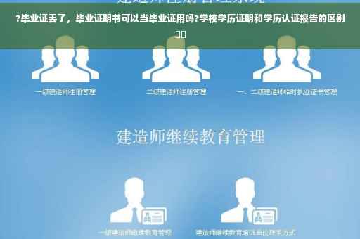 ?毕业证丢了，毕业证明书可以当毕业证用吗?学校学历证明和学历认证报告的区别⚡️