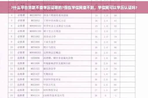 ?什么平台贷款不查学历证明的?但在学信网查不到，学信网可以学历认证吗?