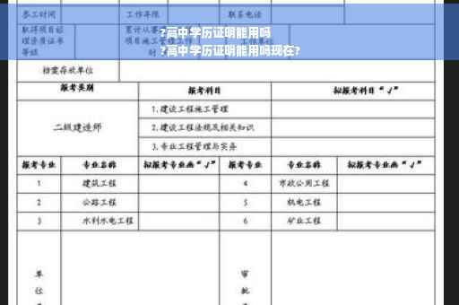?高中学历证明能用吗
?高中学历证明能用吗现在?