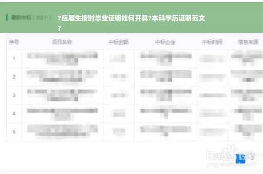 ?应届生按时毕业证明如何开具?本科学历证明范文
?