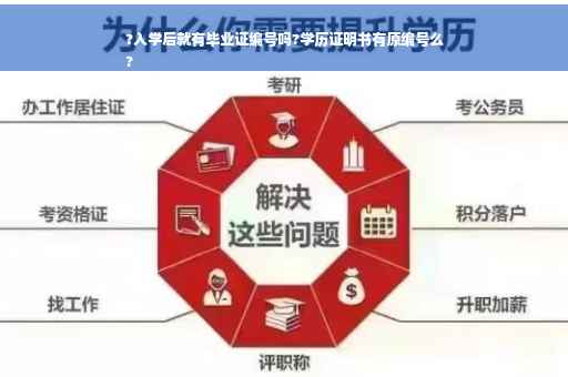 ?入学后就有毕业证编号吗?学历证明书有原编号么
?