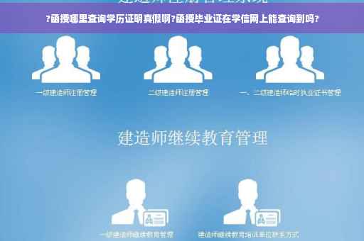 ?函授哪里查询学历证明真假啊?函授毕业证在学信网上能查询到吗?