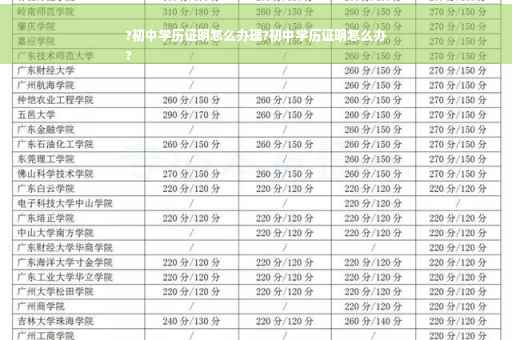 ?初中学历证明怎么办理?初中学历证明怎么办
?