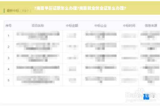 ?南昌学历证明怎么办理?南昌就业创业证怎么办理?