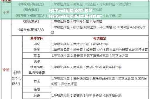 ?有学历证明能保送军校吗
?有学历证明能保送军校吗女生?